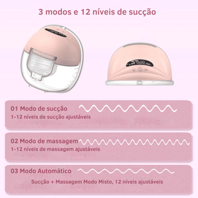 Bomba de Tirar Leite Elétrica - Estrela Kids